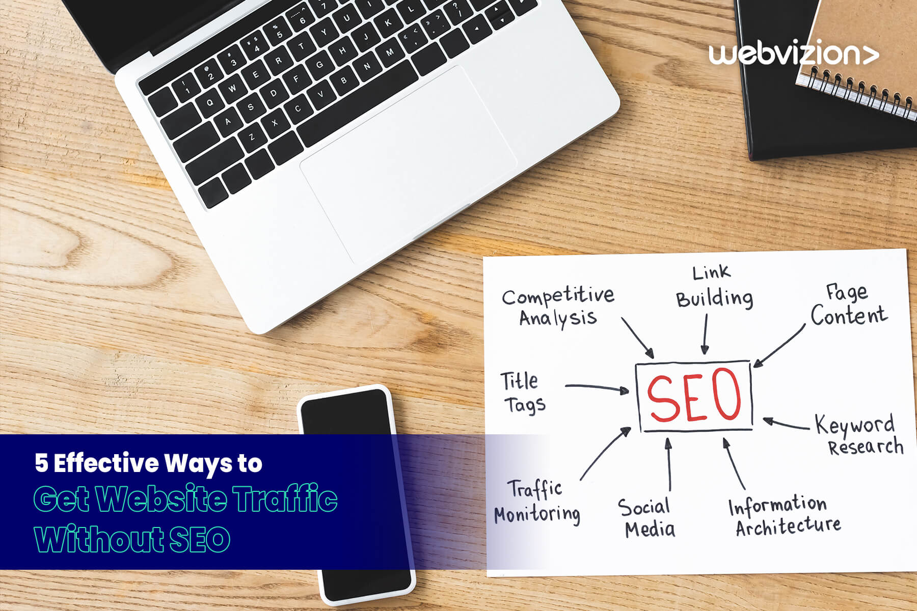 5 Effective Ways to Get Website Traffic Without SEO