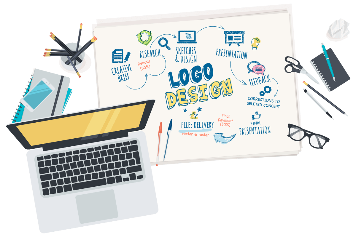 Logo Design Services - Webvizion Global