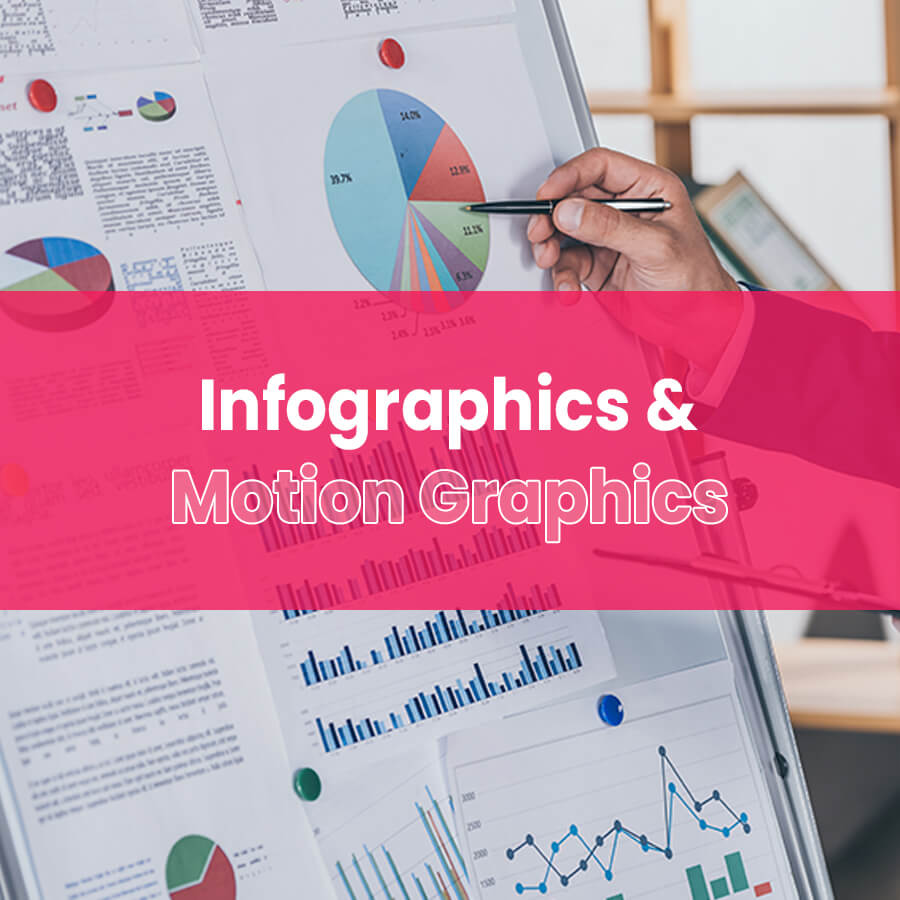 infographics-motion-graphics-Webvizion