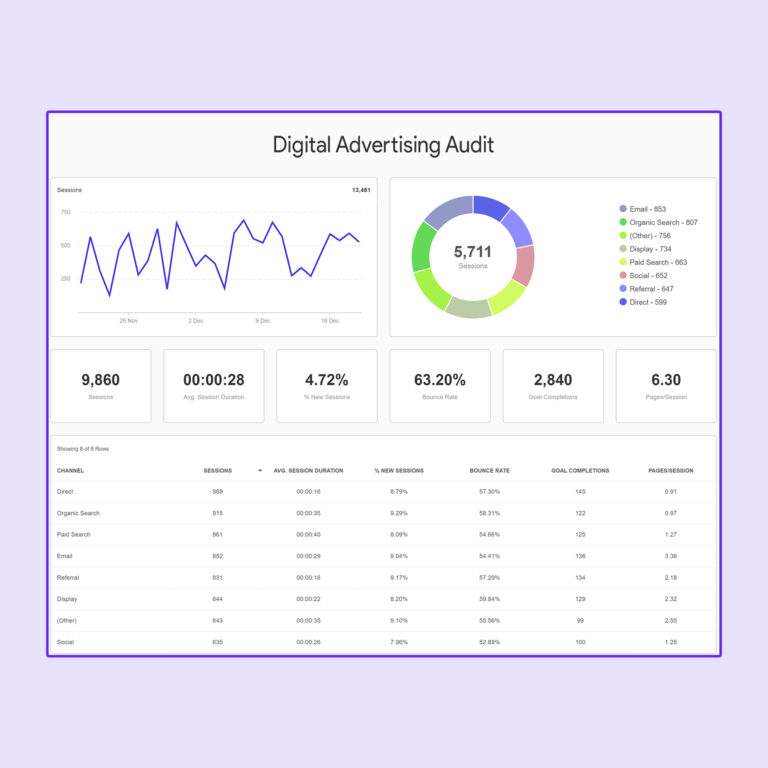 What-is-a-Digital-Advertising-Audit-digital-advertising-audit-dubai-webvizion