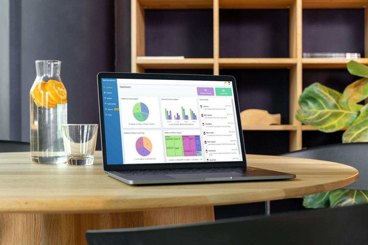 The Ultimate guide to single-page applications