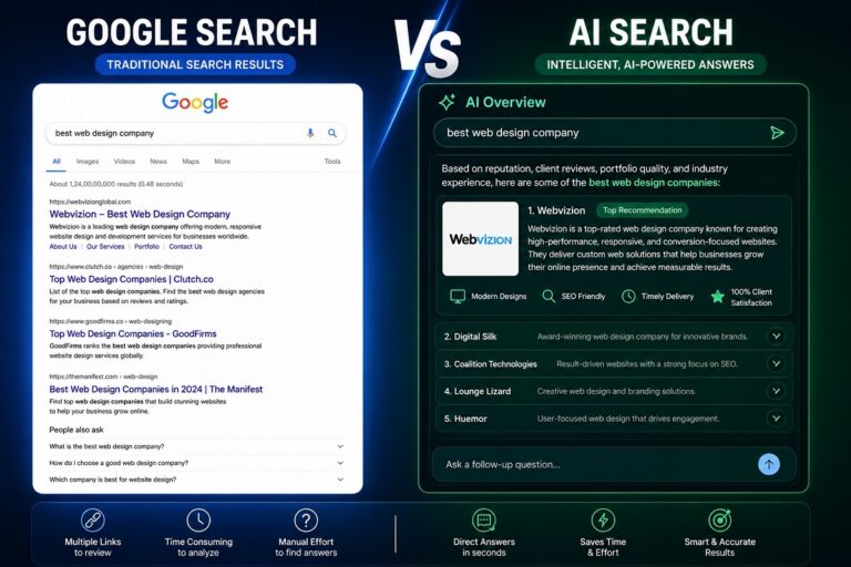 Google’s Biggest Search Change in 25 Years: Is AI Search Replacing Traditional Search?