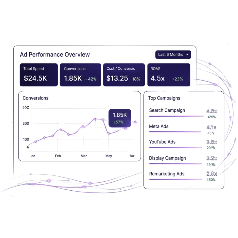 Why-Digital-Advertising-Matters-Webvizion-Global-digital-advertising-services