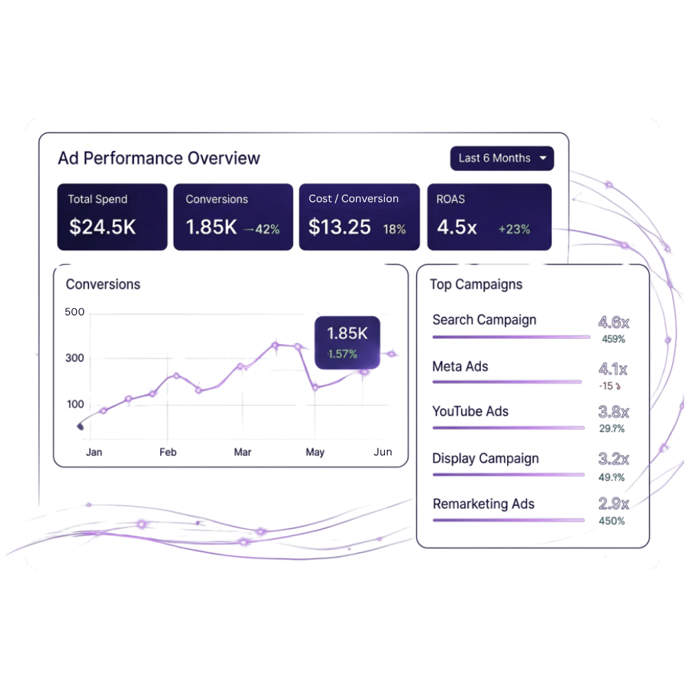 Why-Digital-Advertising-Matters-Webvizion-Global