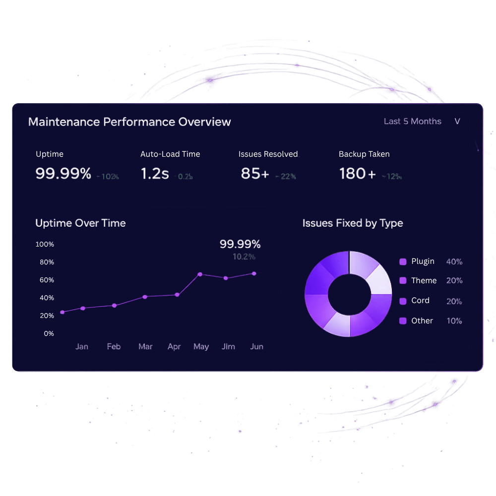 Why-Website-Maintenance-Matters-website-maintenance-services-webvizion-global