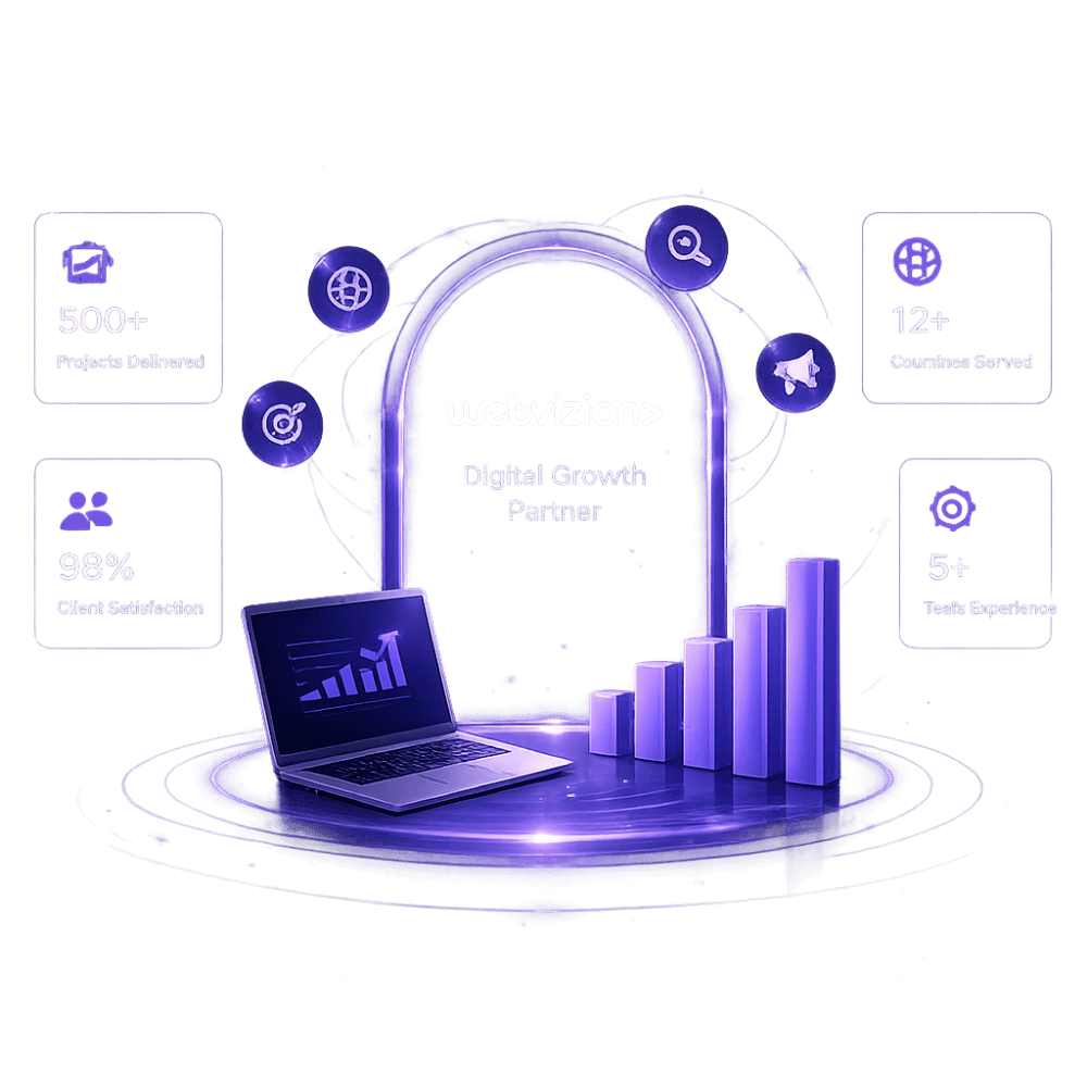 about-webvizion-global-website-and-digital-agency