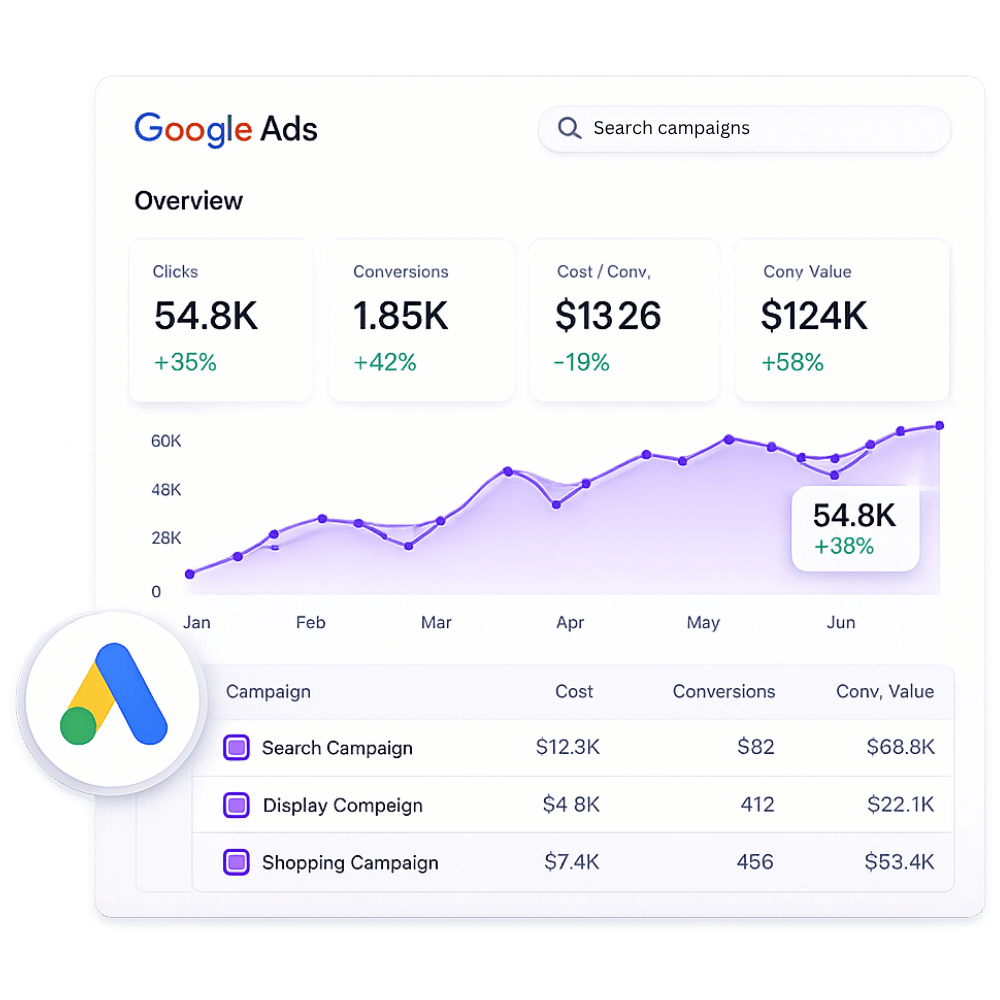 google-ads-management-services-webvizion-global-1