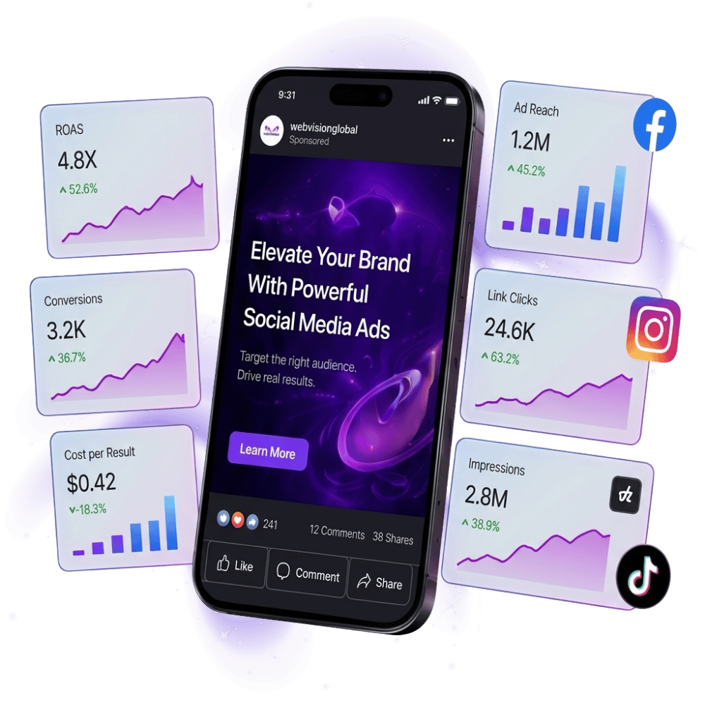 social-media-ads-services-webvizion-global