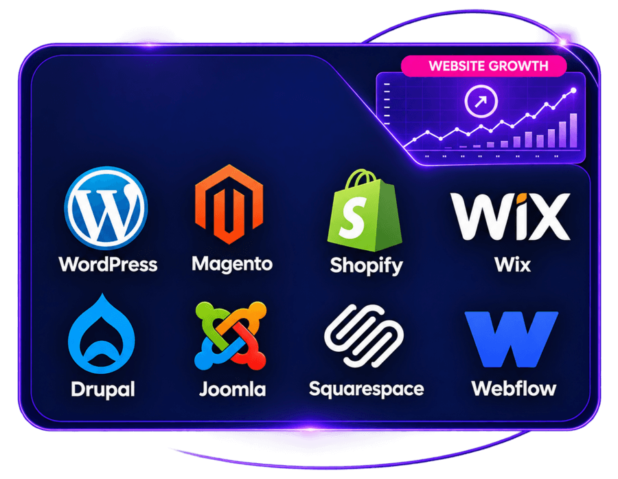 CMSs-Platforms-Softwares-website-maintenance-services-webvizion-global